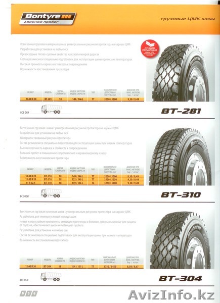 Уральск, Сытдыков А.Б. abs-1@mail.ru  87776941645, 8707 878 0067 - Изображение #1, Объявление #875386