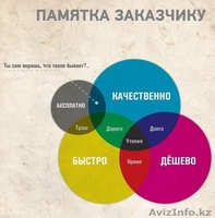 Замер и установка бесплатно. Гарантия. Установка и ремонт окон - Изображение #4, Объявление #1109609