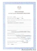 Экологическое проектирование ИП "Саркулова С. К." - Изображение #3, Объявление #1248331