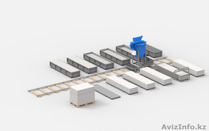 Оборудование для производства газобетона АСМ-10С