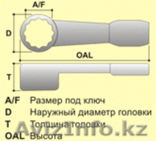 ИП "Бекмукашев М.А." 87029409075, e-mail: ip_bekmukashev@mail.ru - Изображение #5, Объявление #154099