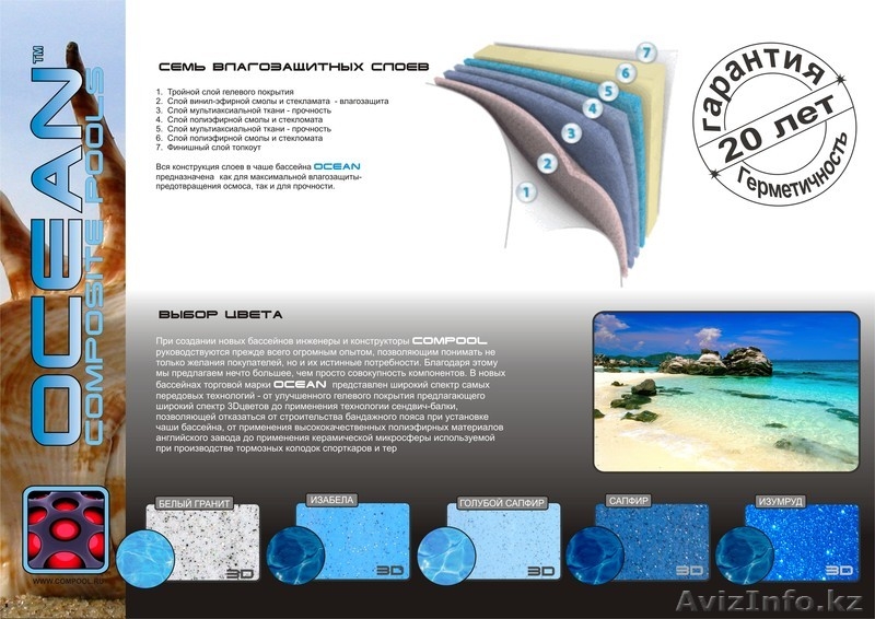 самара композитные бассейны - Изображение #5, Объявление #250388