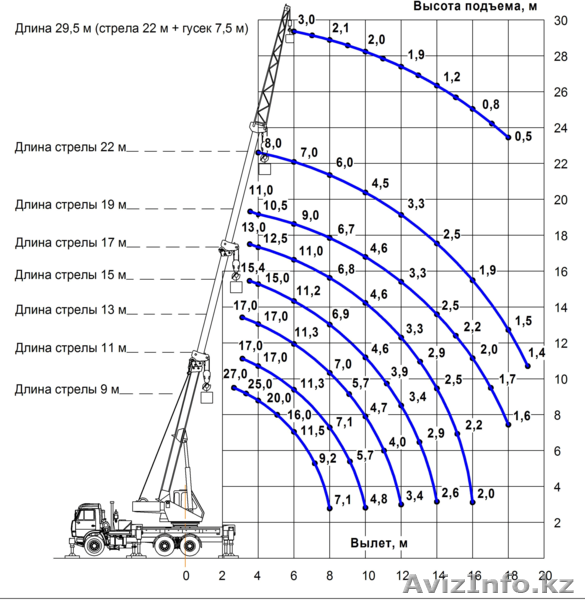 ТД "Спецтехника" - Изображение #9, Объявление #1103700