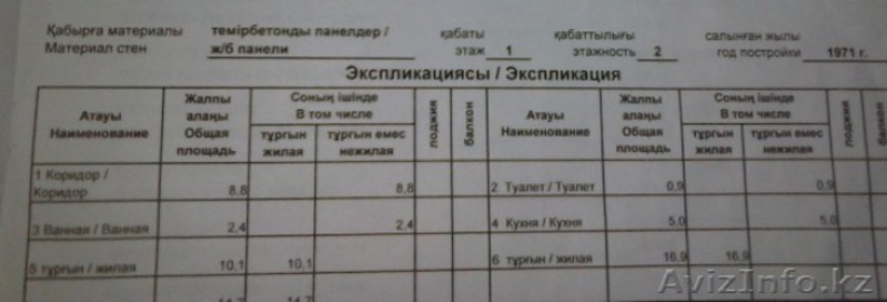 Самая замечательная квартира - Изображение #2, Объявление #1223959