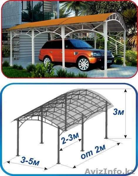 Беседки! Душевые кабины! Готовые навесы - Изображение #4, Объявление #1269750