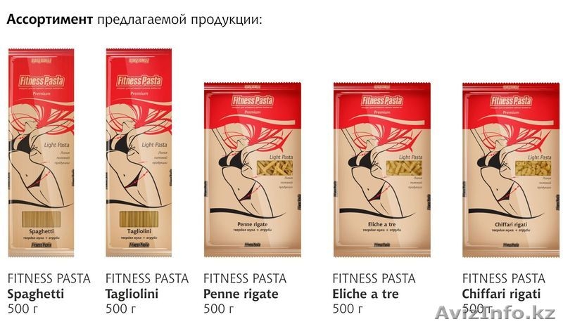 макароные изделия  - Изображение #1, Объявление #1301584