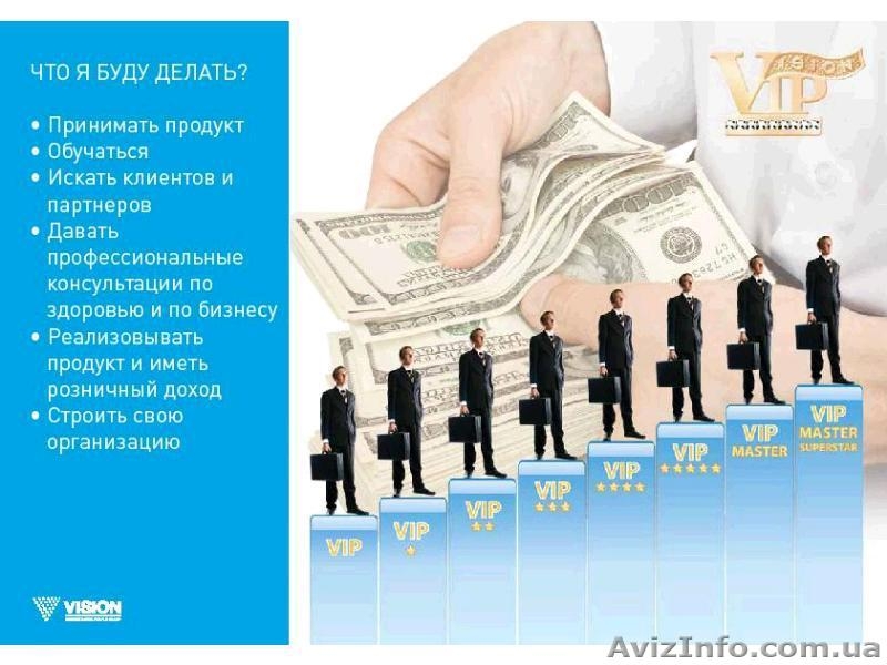 ШАНС ИДЁТ В РУКИ ТЕМ ,КТО БЕРЁТ ЭТОТ ШАНС - Изображение #3, Объявление #132191