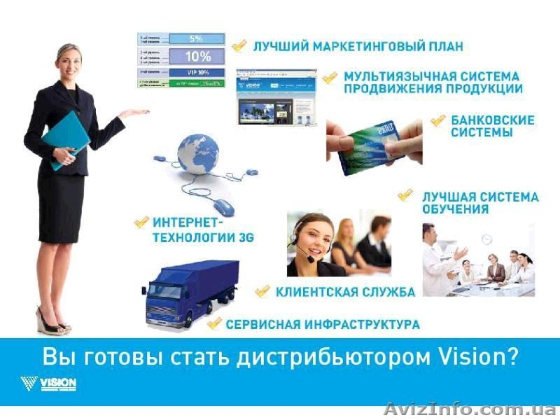 ШАНС ИДЁТ В РУКИ ТЕМ ,КТО БЕРЁТ ЭТОТ ШАНС - Изображение #1, Объявление #132191